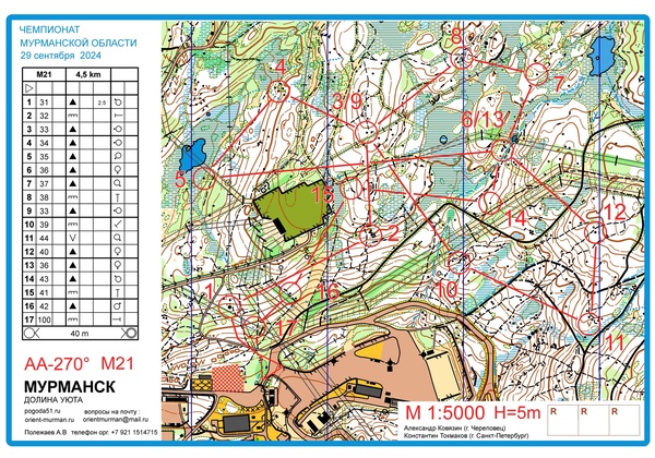 Чемпионат и первенство Мурманской области по спортивному ориентированию карта Долина Уюта 29 сентября 2024 