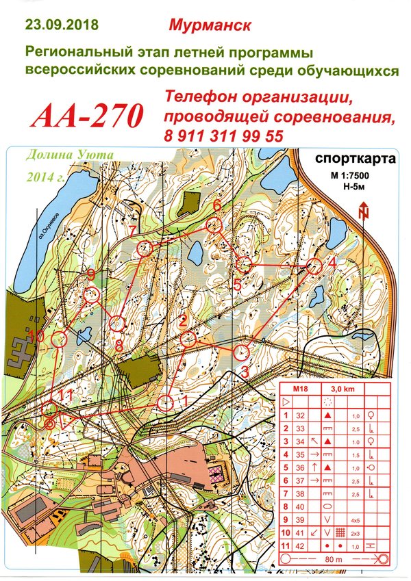  Карта Региональный этап летней программы всероссийских соревнований среди обучающихся по ориентированию на местности